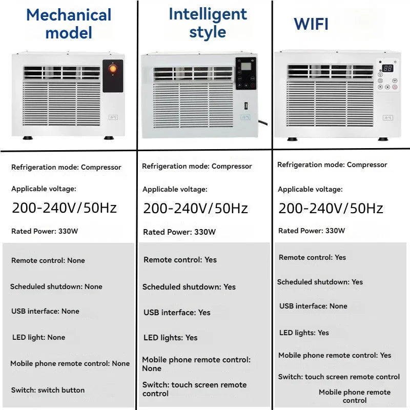No Installation Mobile Small Air Conditioner Pet Air Conditioner Portable Desktop Air Conditioner Mini Car
